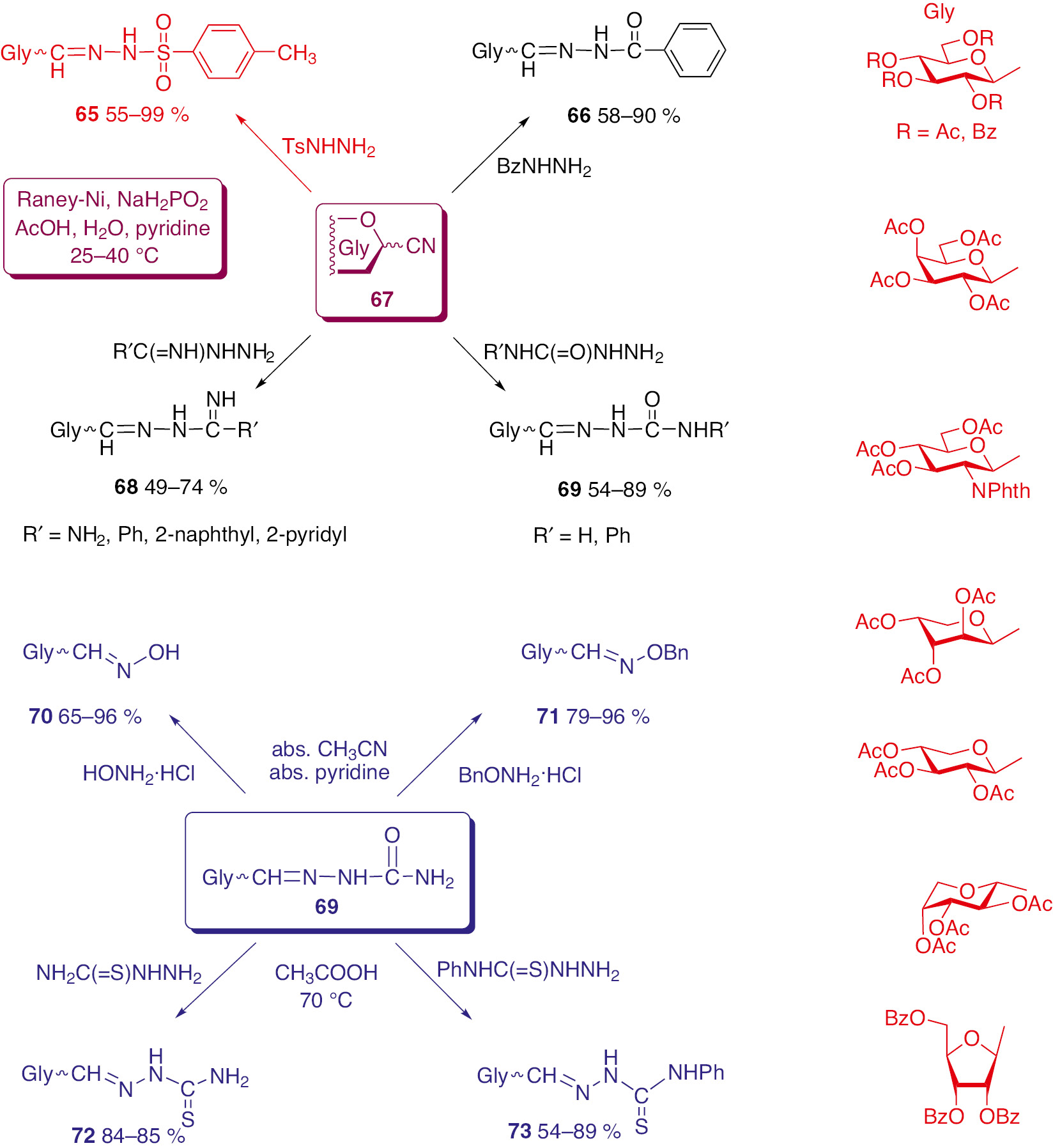 Scheme 6: Preparation of anhydro-aldimine derivatives.