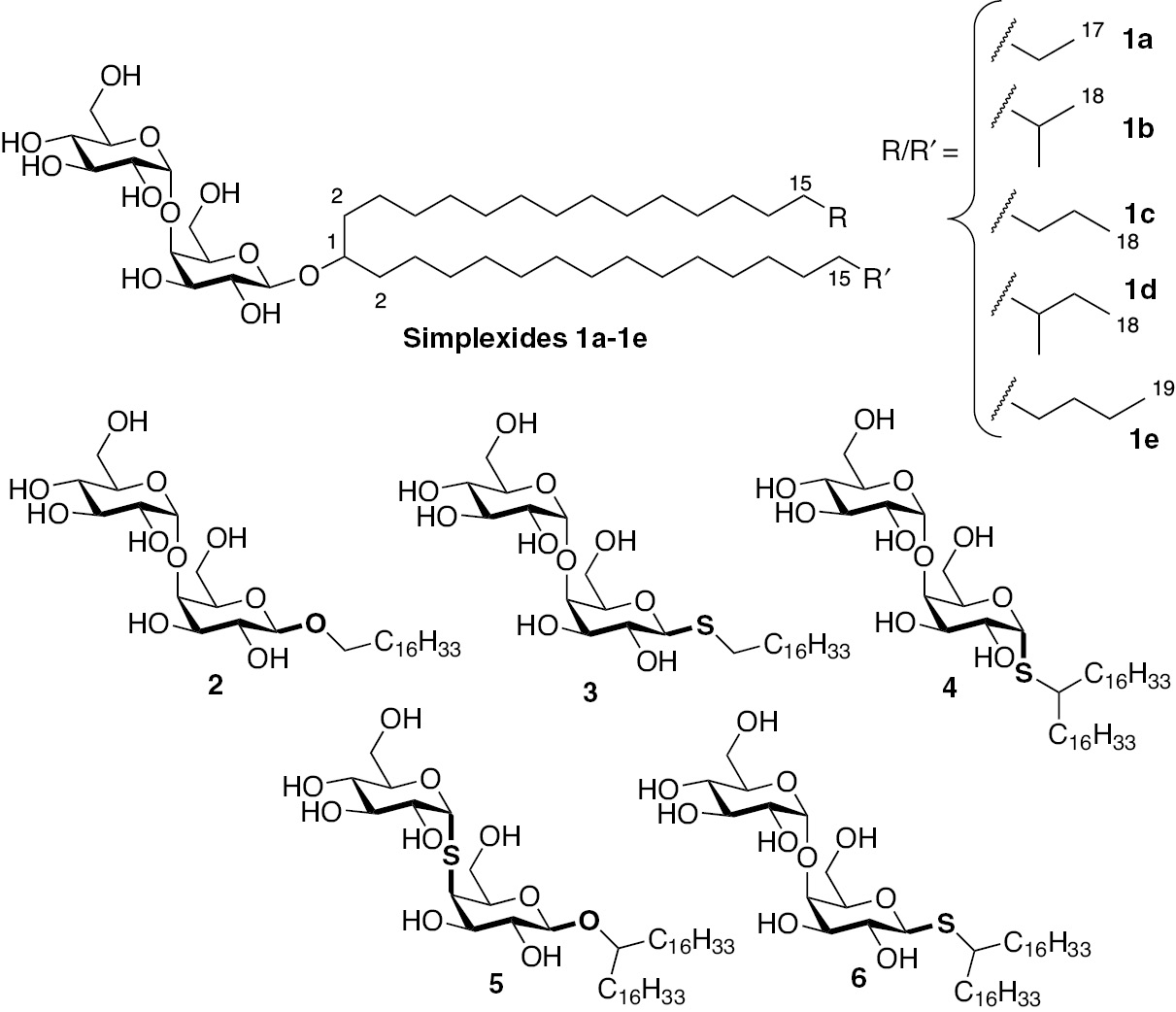 Scheme 1: Structure of natural simplexide glycolipids 1a–1e and simplexide analogues 2–6.