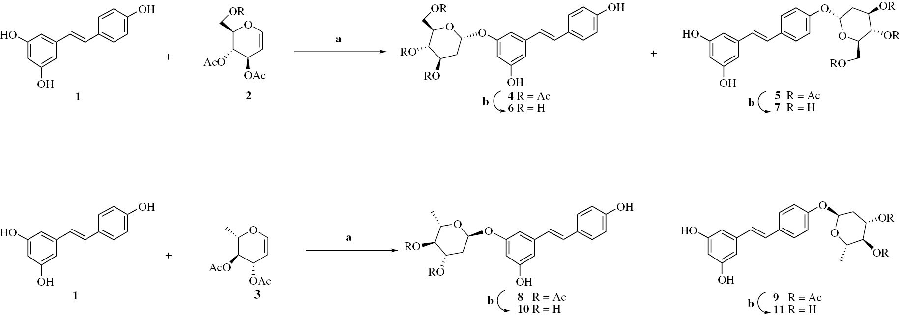 Scheme 1: Synthesis of resveratrol 2-deoxyglycosides. (a) TPHB, THF, 40 °C, 48 h; (b) NaOMe, MeOH.