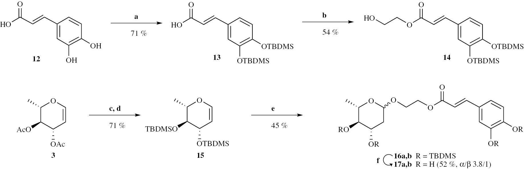 Scheme 2: Synthesis of the caffeic acid esters 17a,b. (a) TBDMSCl, DCM; (b) ethyleneglycol, DCC, DMAP, DCM; (c) NaOMe, MeOH, (d) TBDMSCl, imidazole, DMF; (e) TPHB, THF; (f) TBAF, THF.