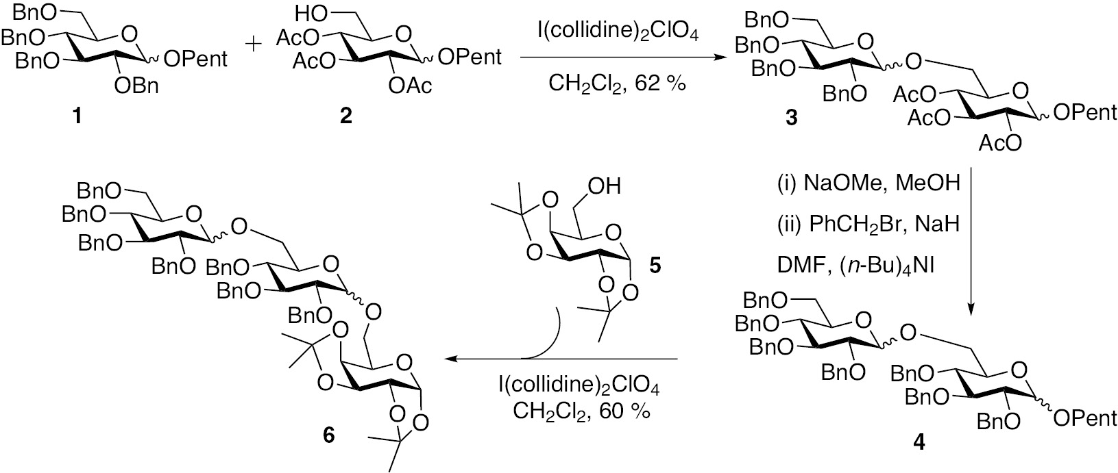 Scheme 1: Glycosylations leading to the formation of trisaccharide 6 using armed-disarmed glycosyl donors and acceptors [15].