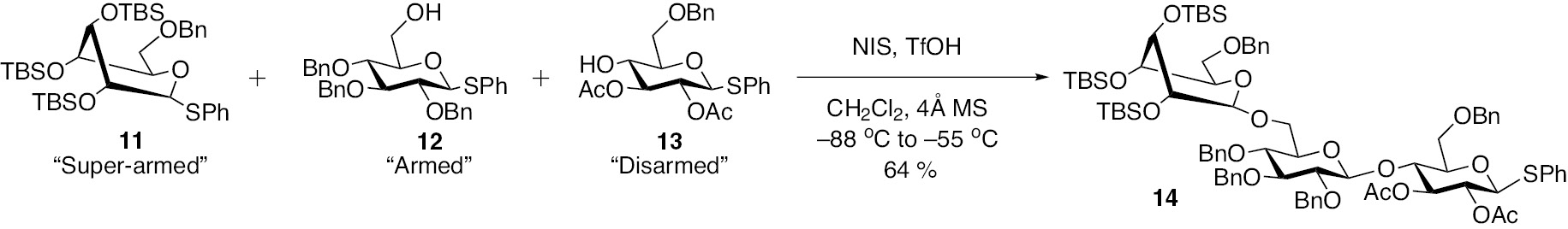 Scheme 3: Synthesis of a trisaccharide 14 using synthons that have altered glycosyl donor abilities.