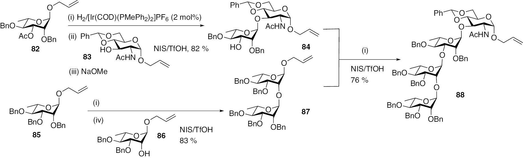 Scheme 18: Synthesis of tetrasaccharide 88 by the latent-active glycosylation methodology using appropriate ally1 glycosides [42].