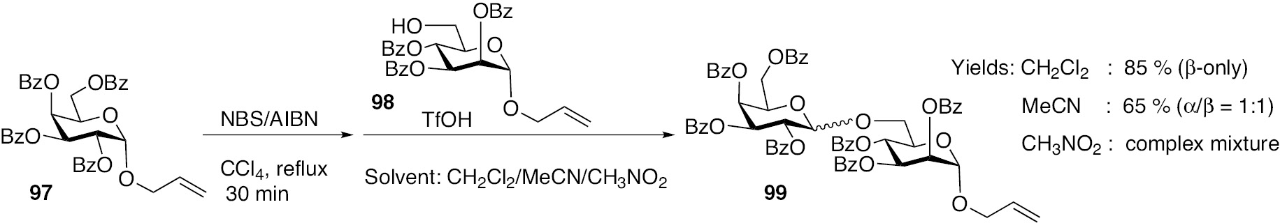 Scheme 21: Allylic halide mediated glycosylation, with varying solvents for the glycosylation step.