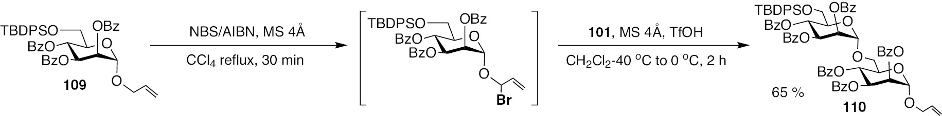Scheme 23: Silyl protecting group in glycosyl donor 109 and the glycosylation leading to the formation of disaccharide 110.