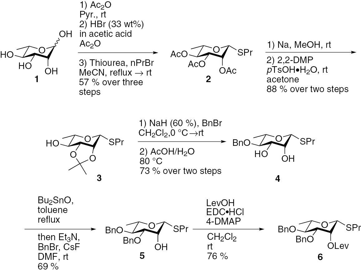 Scheme 1: Donor building block synthesis.