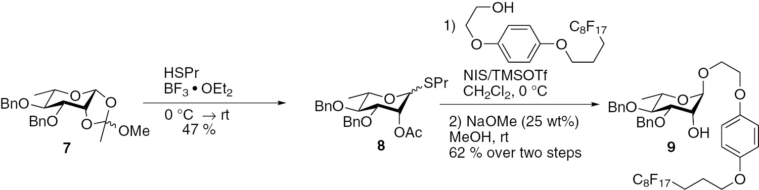 Scheme 2: Acceptor synthesis.