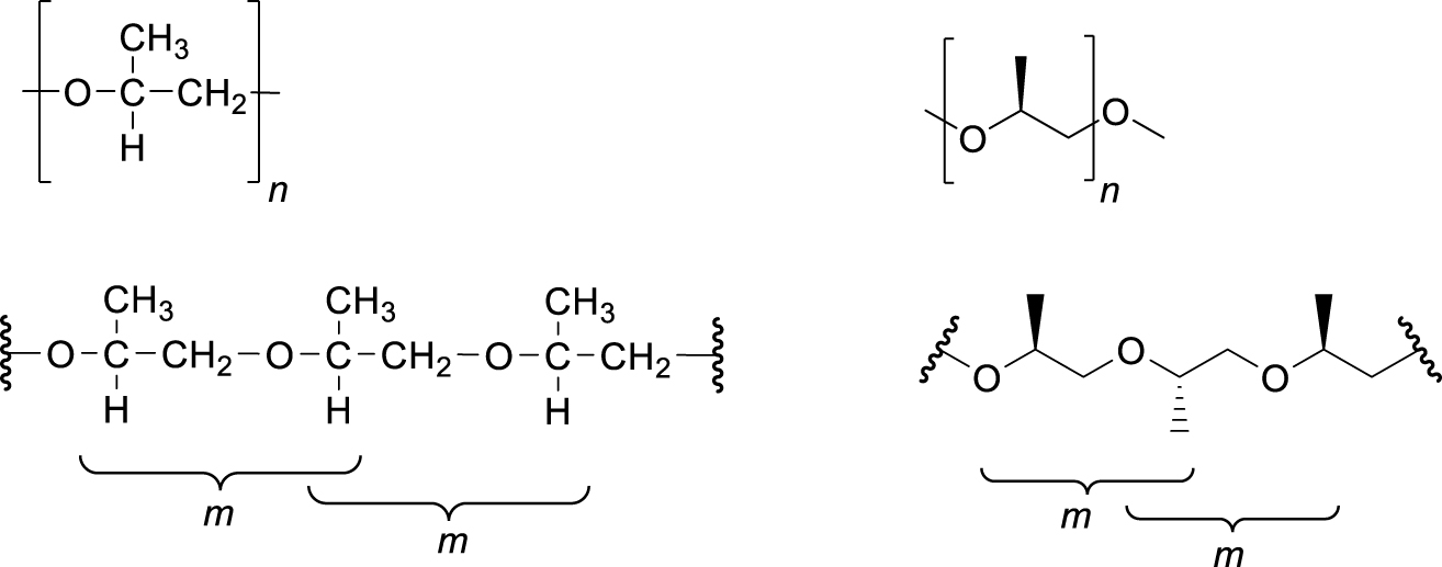 Fig. 2: 
          Diagrammatic representations of the configurational repeating unit or stereorepeating unit (upper), and the diad sequence (lower) for isotactic poly(oxypropylene), both as a rotated Fischer projections (left) and as a zigzag projection (right).
        