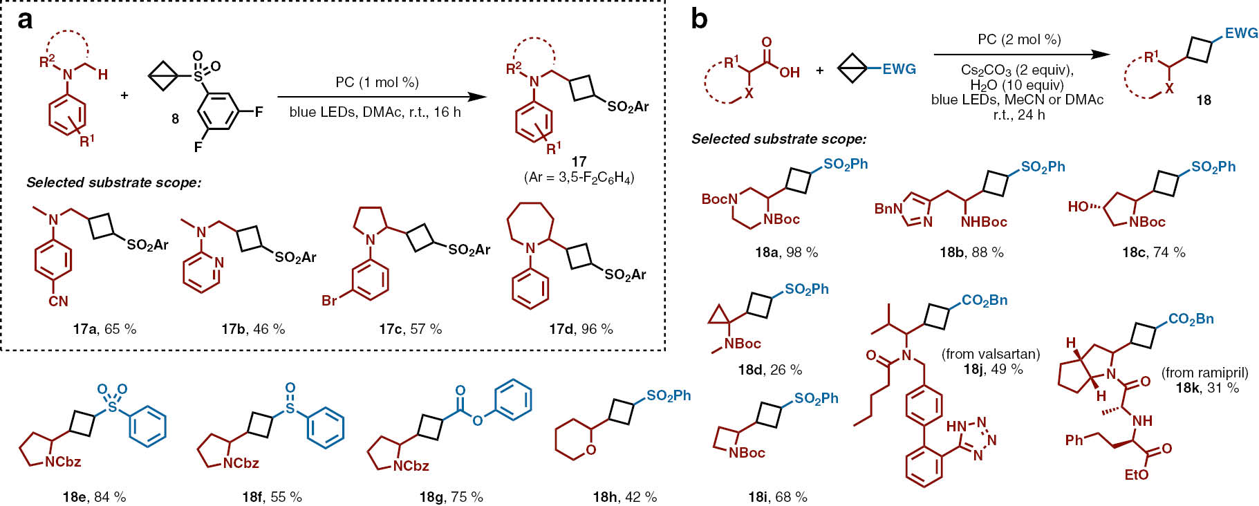 Scheme 7: The addition of radicals to bicyclo[1.1.0]butanes to make cyclobutanes. (a) Jui’s addition of α-aminoalkyl radicals to bicyclo[1.1.0]butyl sulfones. (b) Ernouf and Cintrat’s decarboxylative radical addition to electron-withdrawing group-bearing bicyclo[1.1.0]butanes. PC=photocatalyst=Ir[dF(CF3)ppy]2(dtbbpy)·PF6.