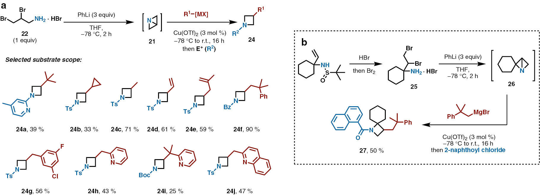 Scheme 11: Gianatassio’s alkylation of 1-azabicyclo[1.1.0]butane using organometal reagents. (a) Reaction conditions and selected substrate scope. (b) Synthesis and application of a novel spirocyclic 1-azabicyclo[1.1.0]butane.