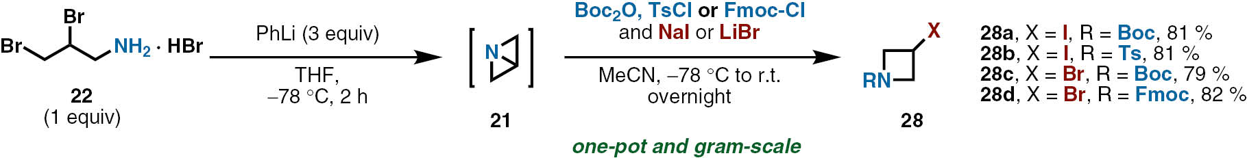 Scheme 12: Lopchuk’s synthesis of 3-halo azetidines using 1-azabicyclo[1.1.0]butane.