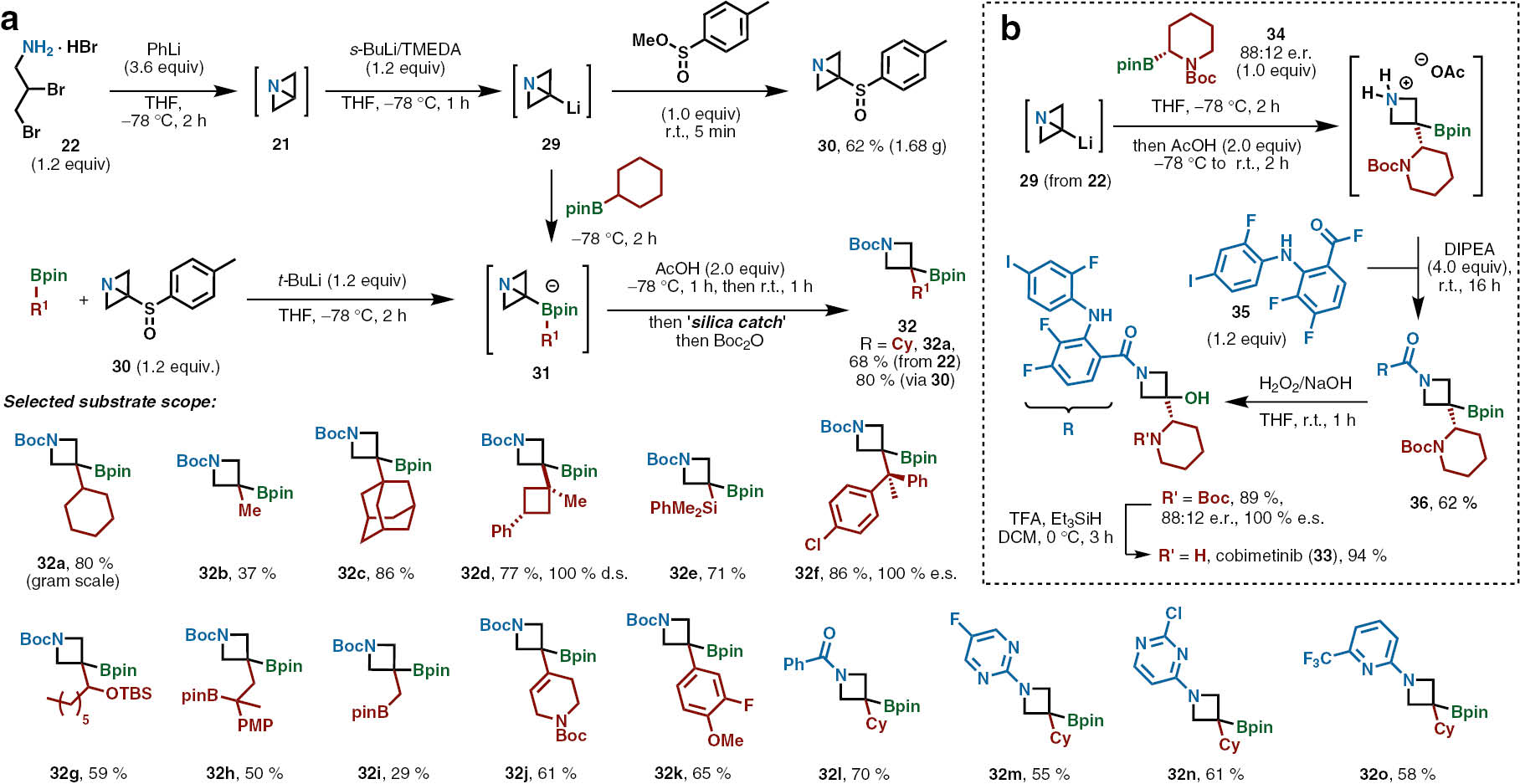 Scheme 13: Aggarwal’s preparation of 1-azabicyclo[1.1.0]butyl boronate complexes and their application to the synthesis of azetidines. (a) Reaction conditions and selected substrate scope. (b) Application of this method to the synthesis of cobimetinib. Enantiospecificity (e.s.)=(e.e. of product/e.e. of starting material)×100%. Diastereospecificity (d.s.)=(d.e. of product/d.e. of starting material)×100%.