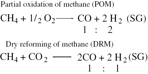 Scheme 5:
Modern processes of oxidative methane conversion.
