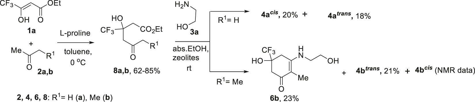 Scheme 3: 
Two-component synthesis of cyclohexenones 6 and hexahydrooxazolo[3,2-a]pyridin-5-ones 4.

