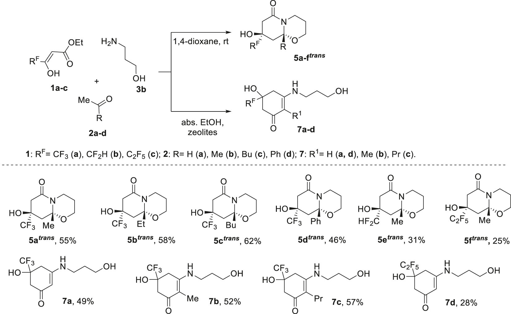 Scheme 4:
Three-component reaction of polyfluoroalkyl-3-oxo esters 1, methyl ketones 2 and 3-amino-1-propanol 3b.