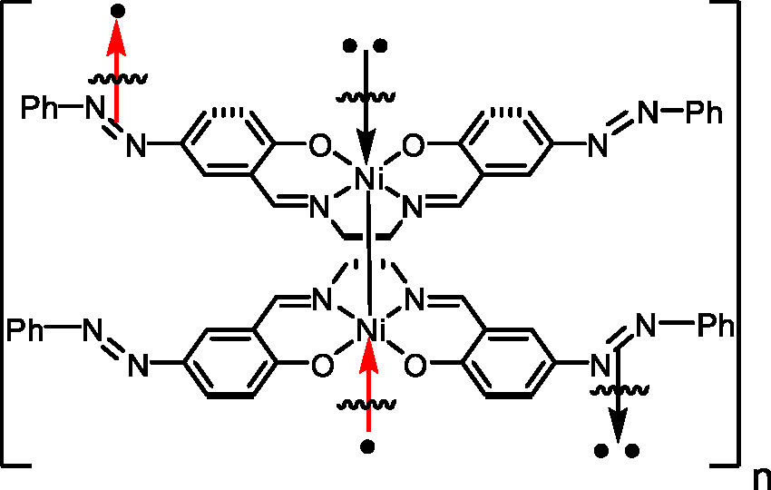Fig. 3: 
Proposed structure of [Ni(Phazosalen)]
n
.
