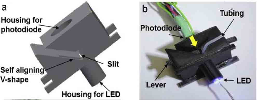 Fig. 3: 
Multifunctional 3D printed on-capillary detector body with integrated slit. Adapted from [24].

