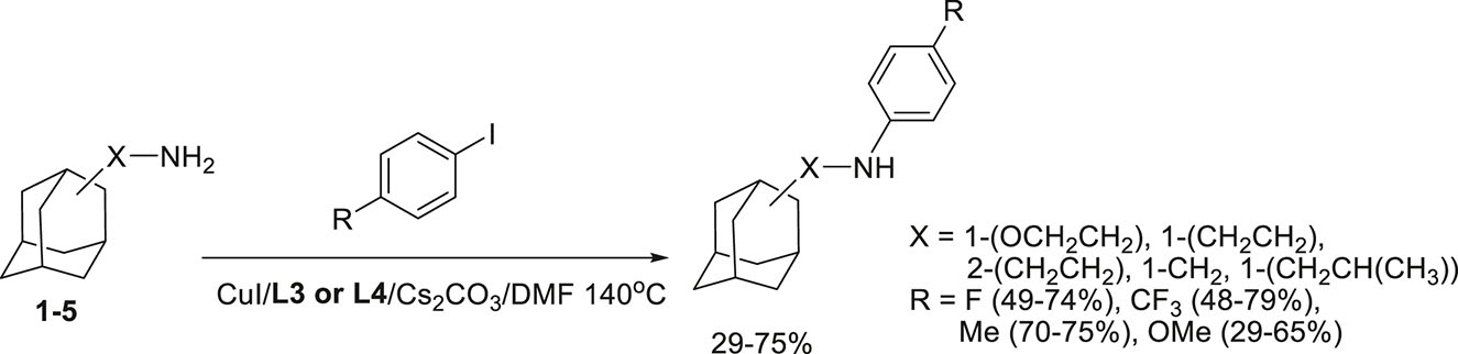 Scheme 2:
Cu(I)-catalyzed arylation of the adamantane-containing amines with para-substituted iodobenzenes.