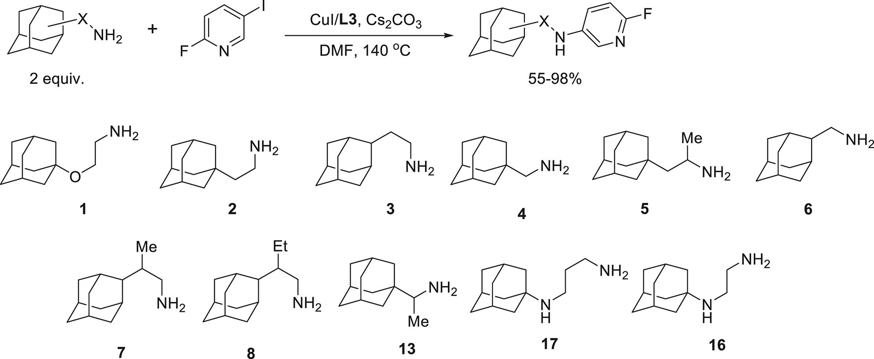 Scheme 7:
Cu(I)-mediated heteroarylation of adamantane-containing amines with 2-fluoro-5-iodopyridine.