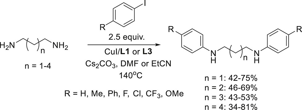 Scheme 10:
Cu(I)-catalyzed N,N′-diarylation of the diamines.