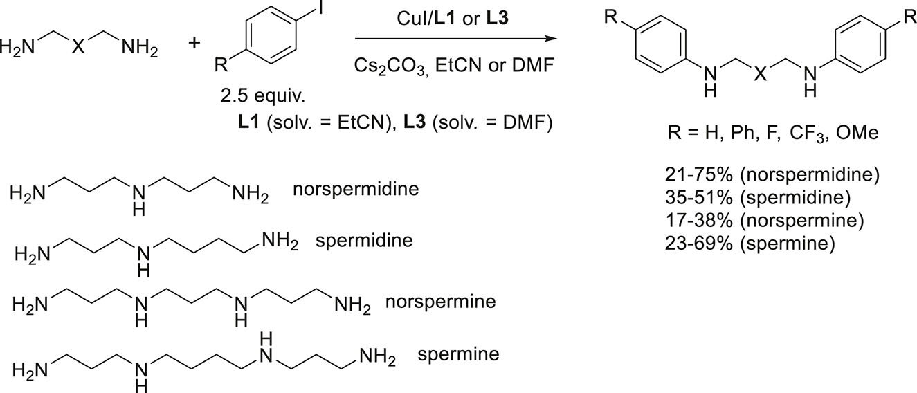 Scheme 13:
Cu(I)-catalyzed N,N′-diarylation of the naturally occurring tri- and tetra-amines.