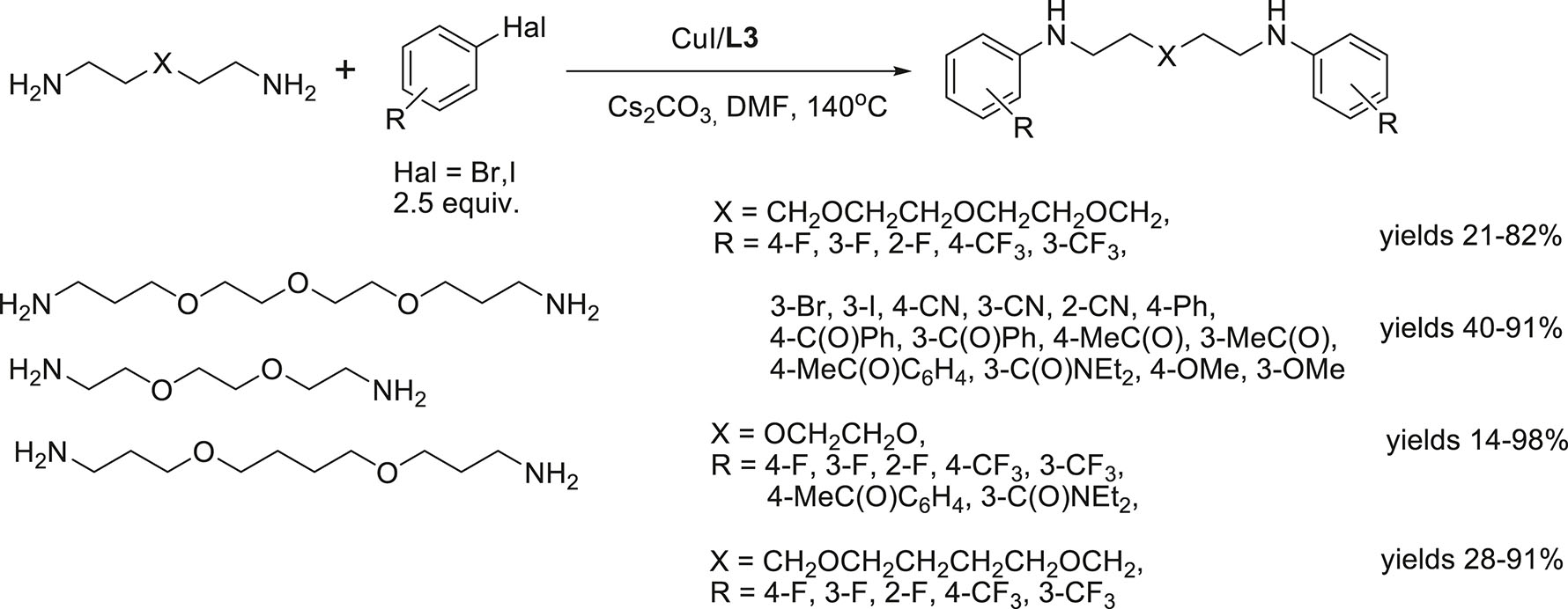 Scheme 14:
Cu(I)-catalyzed N,N′-diarylation of the oxadiamines.
