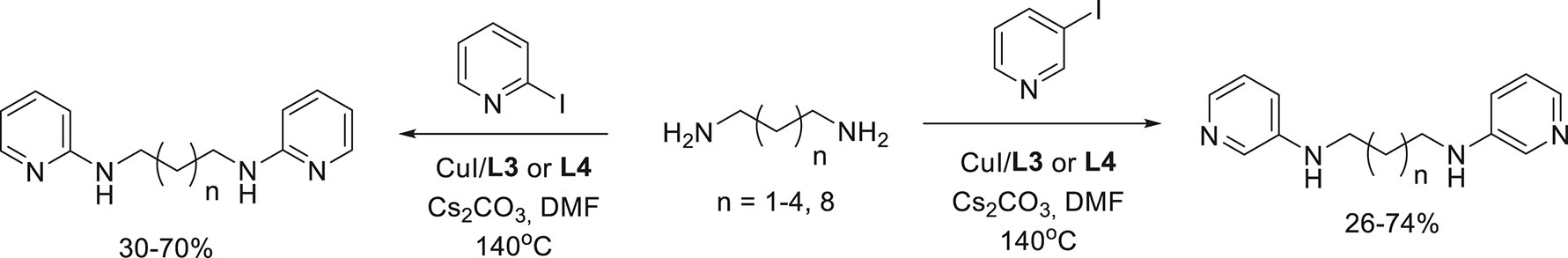 Scheme 15:
Cu(I)-catalyzed N,N′-diheteroarylation of the diamines.
