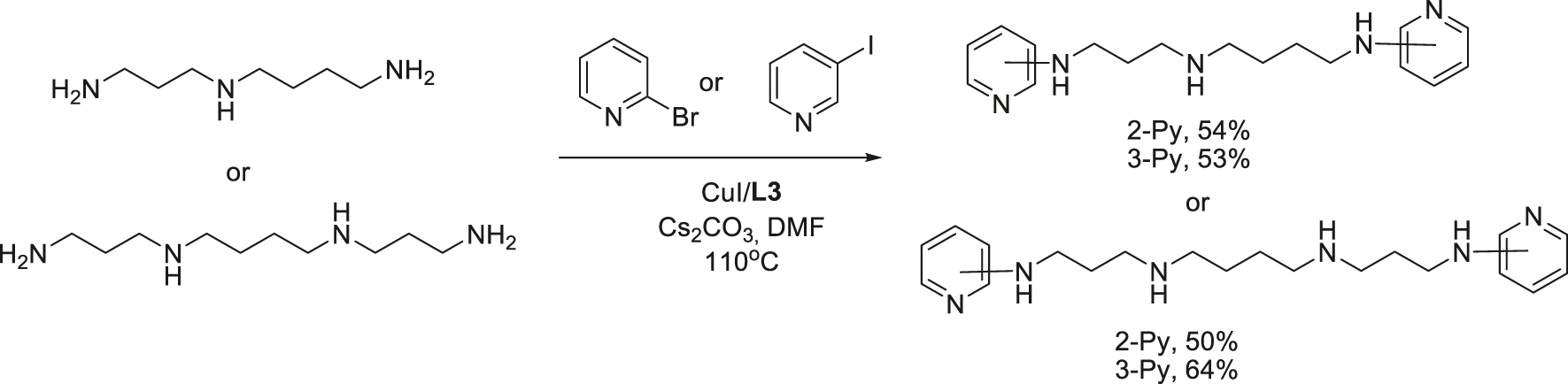 Scheme 17:
Cu(I)-catalyzed N,N′-diheteroarylation of the naturally occurring tri- and tetra-amines.
