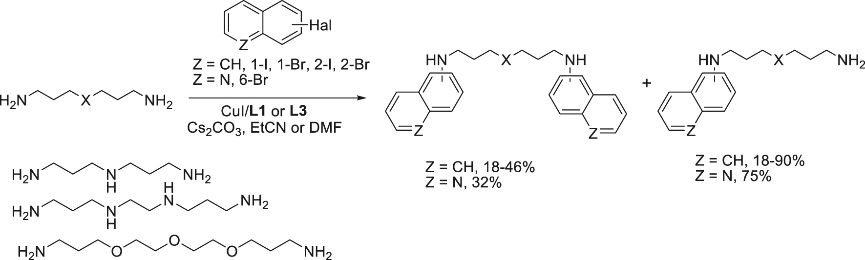 Scheme 18:
Cu(I)-catalyzed N,N′-di(hetero)arylation using 1- and 2-halogenonaphthalenes and 6-bromoquinoline.