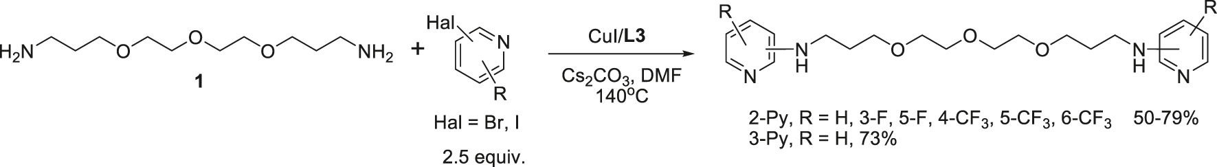 Scheme 19:
Cu(I)-catalyzed N,N′-diheteroarylation of trioxadiamine with the 2- and 3-iodopyridine and fluorine-containing 2-bromopyridines.
