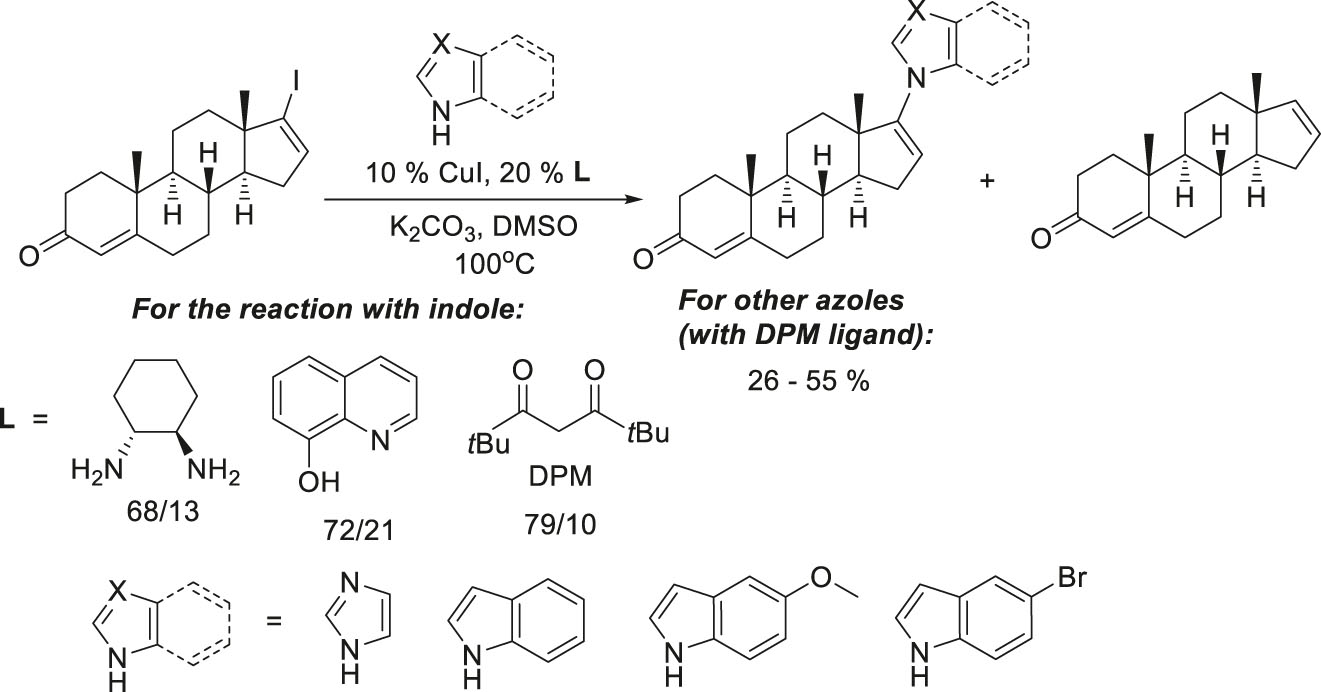 Scheme 22:
Cu(I)-catalyzed vinylation of indoles and imidazole using 17-iodoandrosta-4,16-dien-3-one.