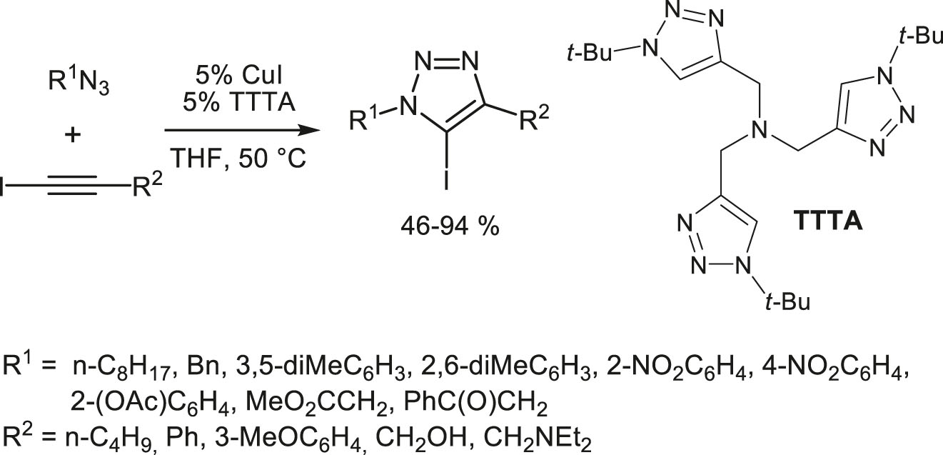Scheme 24:
Synthesis of 5-iodo-1,2,3-triazoles.