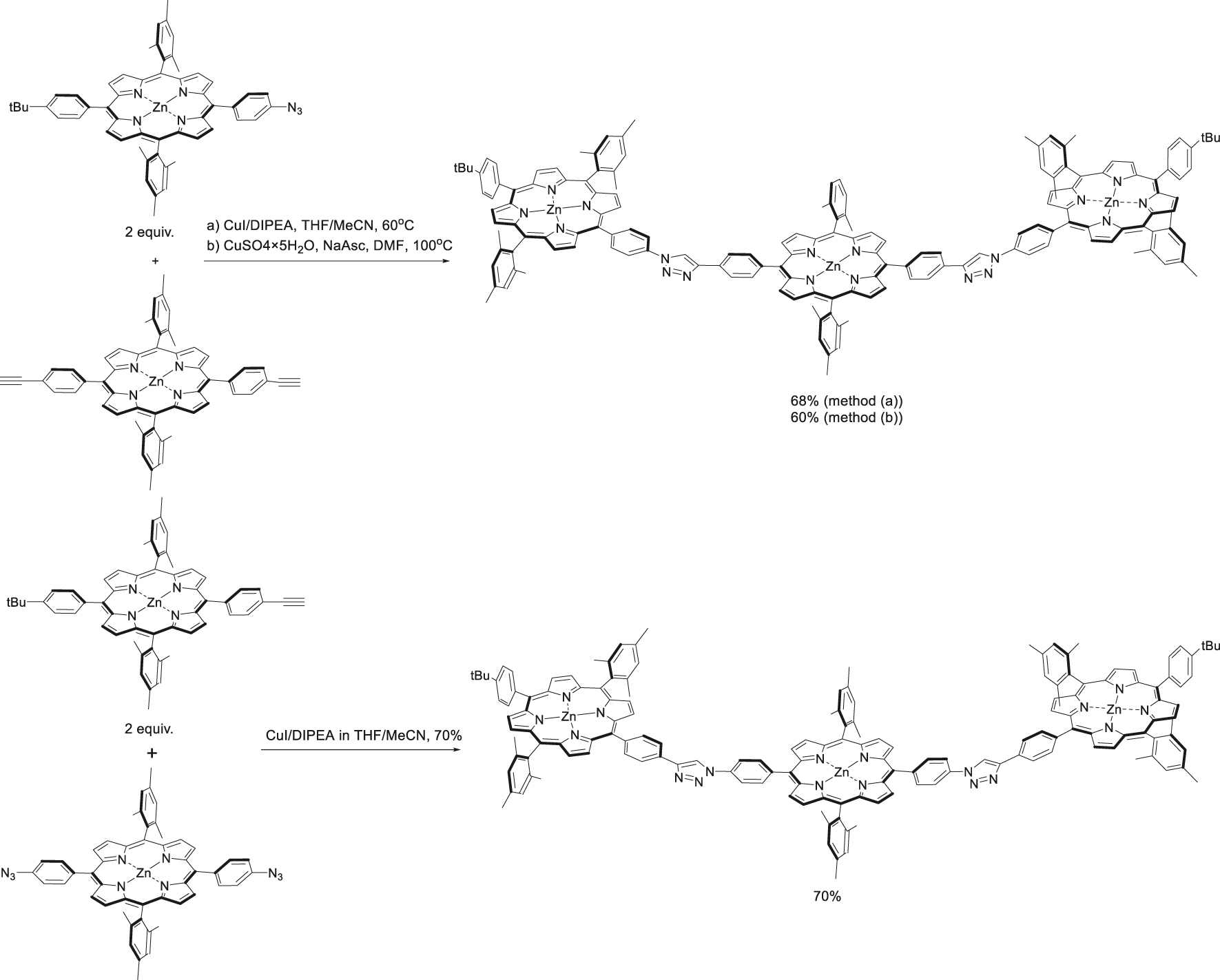 Scheme 29:
Triazolyl linkers in the synthesis of the porphyrin triads.