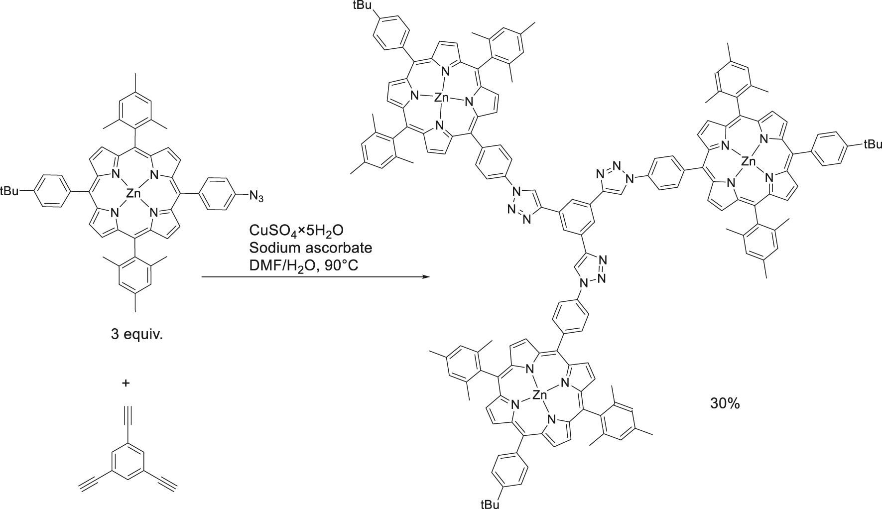 Scheme 30:
Synthesis of the star-shaped porphyrin triad using click strategy.