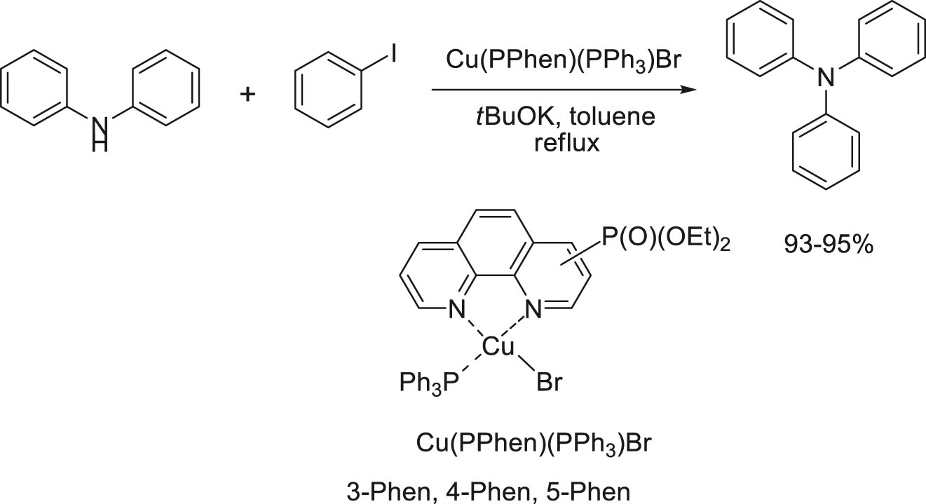 Scheme 31:
Copper catalysts comprising phosphonate-substituted 1,10-phenanthroline ligand.