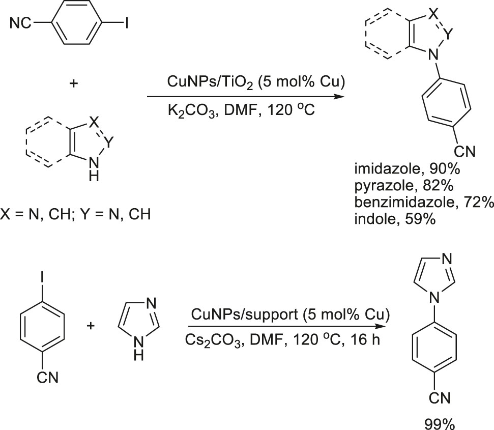 Scheme 34:
CuNPs on various supports in the aryalation of azoles.