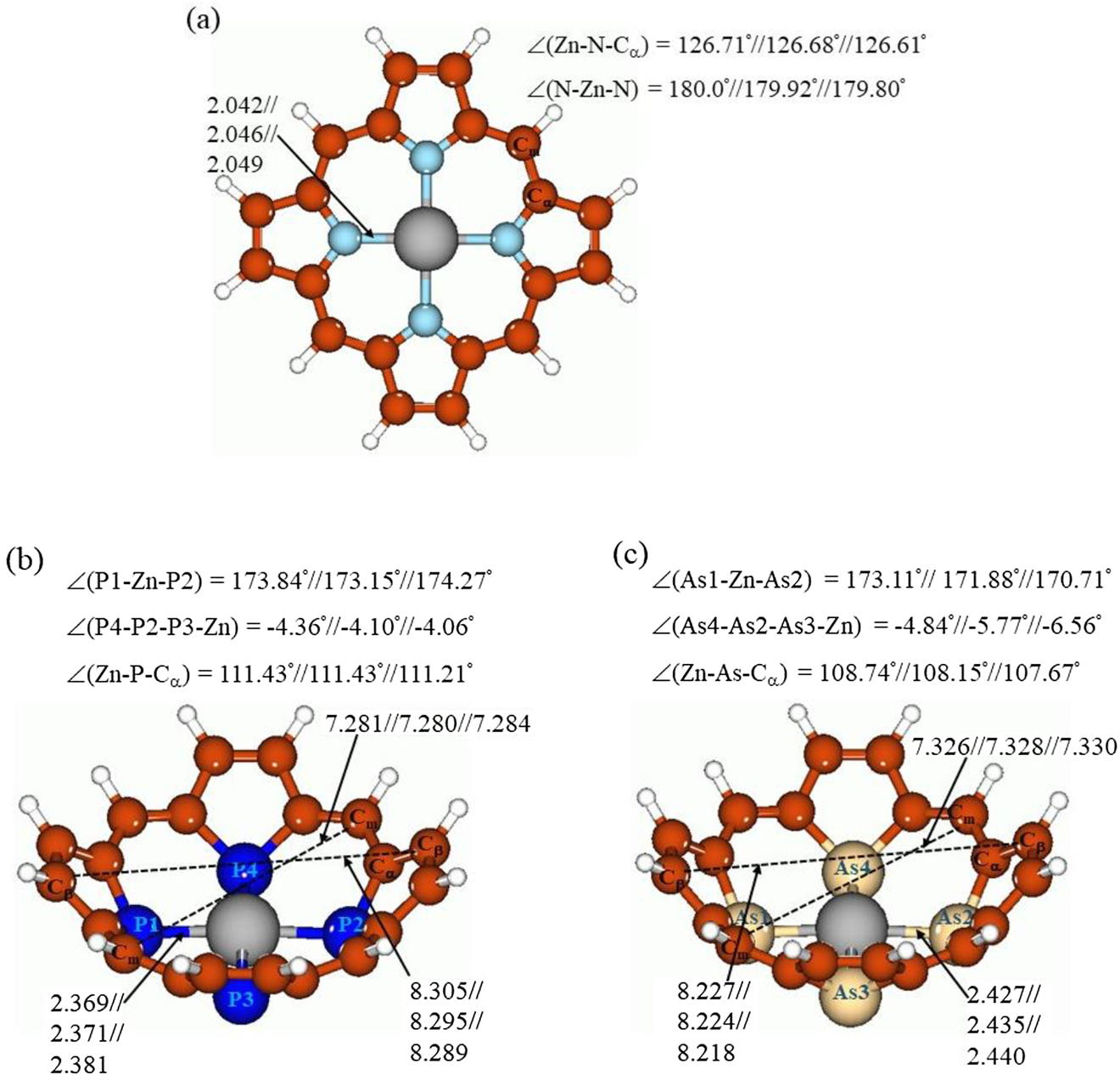 Fig. 1: 
            Calculated singlet structures of ZnP(X)4 (X = N (a), P (b), and As (c)), with selected structural parameters, at the B3LYP/6-31G* level, in the gas phase//C6H6//CH2Cl2. Bond distances are given in Å, bond angles and dihedral angles are given in degrees. Color coding: gray for Zn, light blue for N, dark blue for P, light brown for As, brown for C, and white for H.
          