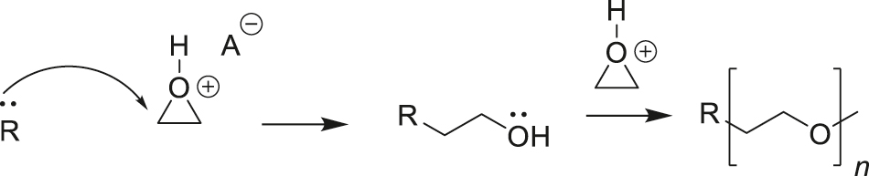Scheme 12: 
          
            Chain-initiation and chain-propagation steps in cation-activated-monomer polymerization of oxirane where the activator is a protic acid (AH).
        