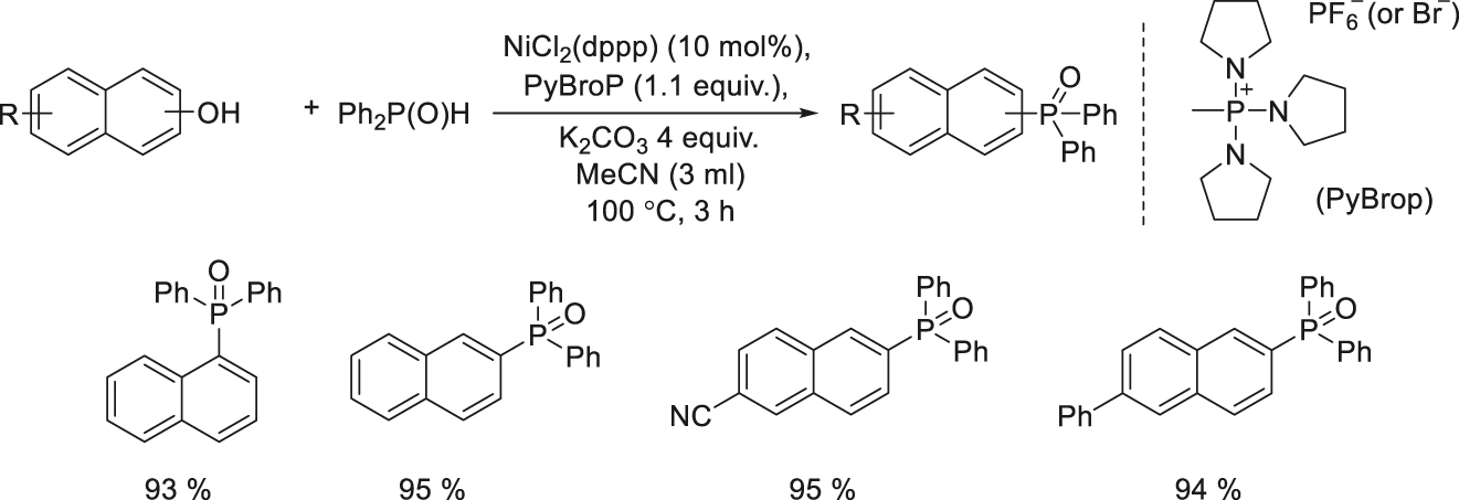 Scheme 1: 
          Ni-catalyzed one-pot deoxygenation of phenols via the C–O activations.
        