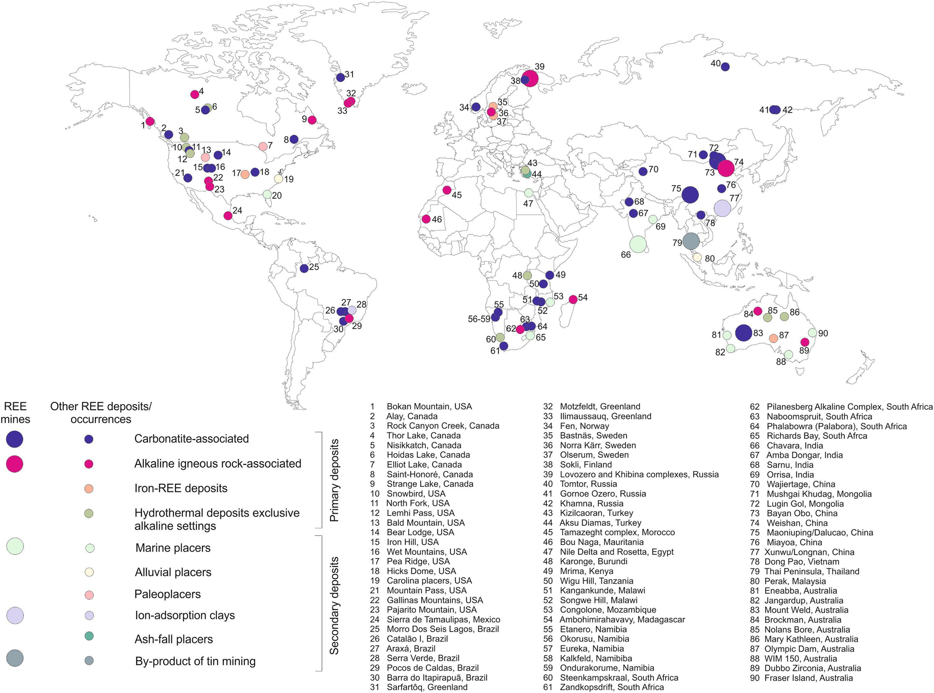 Fig. 1: 
Map showing the global distribution of REE mineral deposit sites (NERC 2017, [8]).

