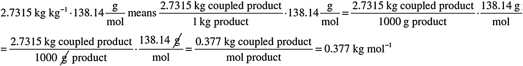 Fig. 22: 
Determination of PMI in the unit kg mol−1: the mass of coupled products (2.7315 kg kg−1) of the reaction in entry 1 (Fig. 20) is exemplarily multiplied by the molar mass of the product (138.14 g mol−1) of entry 1 to obtain, with all other values, a plot as in Fig. 21. Reprinted with permission from [28]. Copyright (2017) American Chemical Society.
