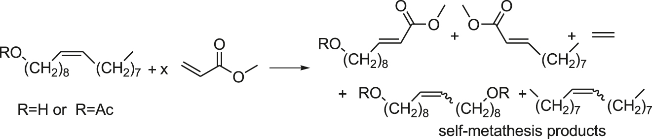Scheme 2: 
Cross-metathesis [24] of oleyl alcohol with methyl acrylate.
