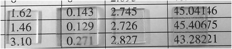 Fig. 3:
Nitrided Nd-doped phosphate glasses with increased nitrogen contents from left to right.