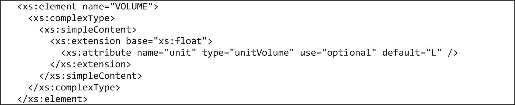 Fig. 6:
XML schema element defining volume of substance with the associate unit of measure.