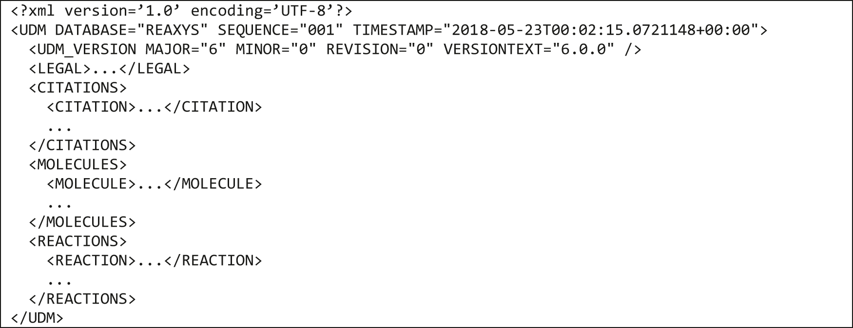 Fig. 8:
High-level structure of a UDM XML file.