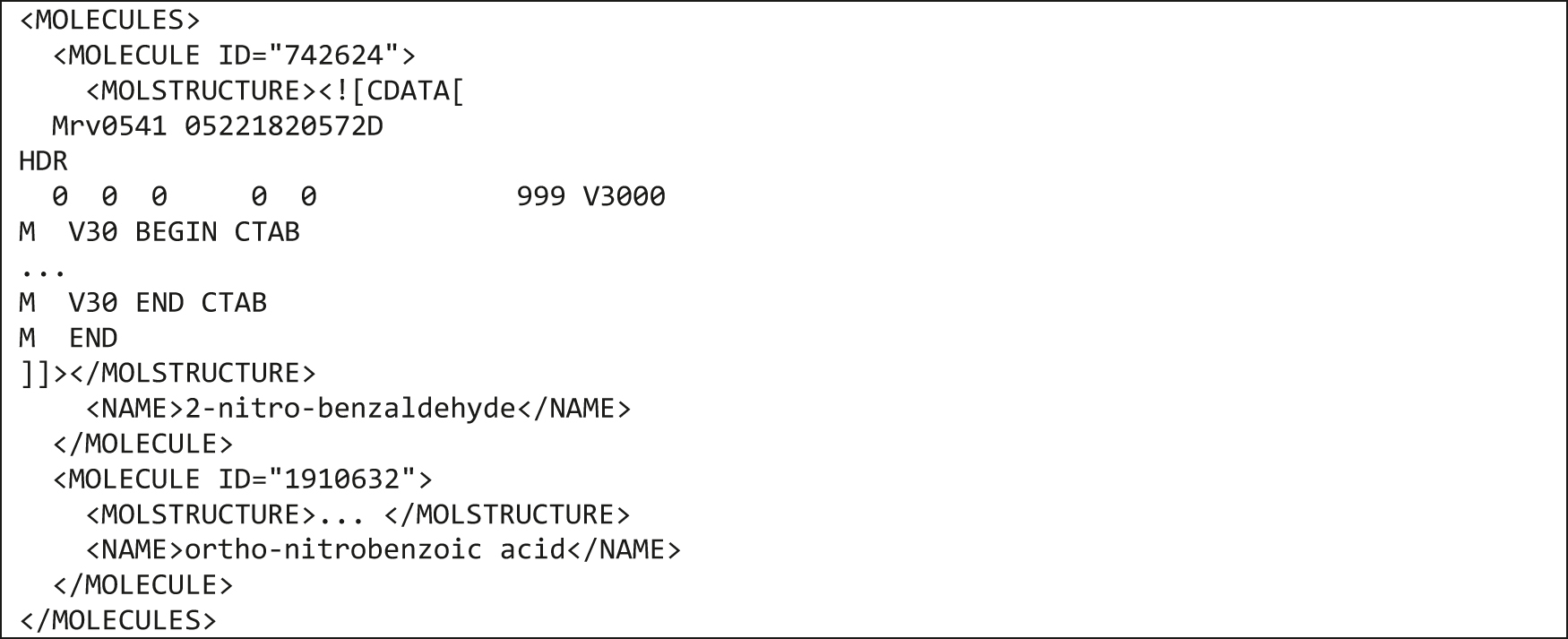 Fig. 11:
Simplified example of the MOLECULES block.