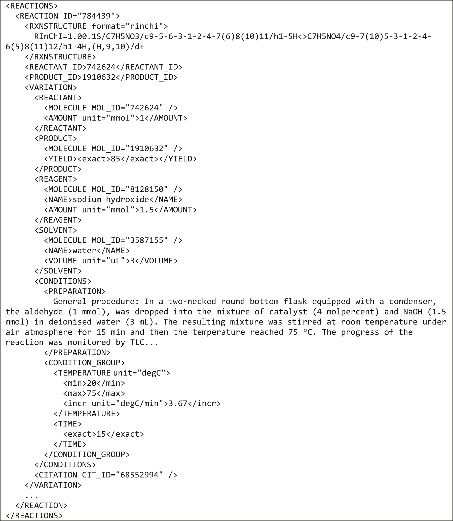 Fig. 13:
Sample reaction variation for the synthesis of 2-nitrobenzoic acid.