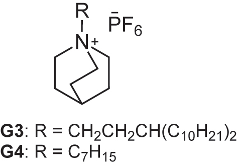 Fig. 7: 
Guest molecules G3 and G4.