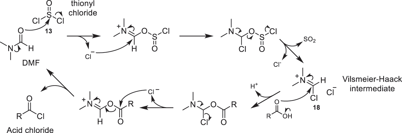 Fig. 5:
Proposed mechanism for the production of acid chlorides using thionyl chloride (13) as a reagent and DMF as a catalyst.