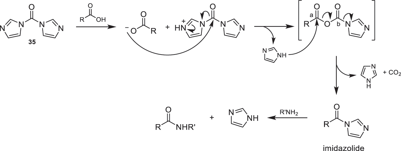 Fig. 15:
Proposed mechanism for amidation reaction using CDI (35).